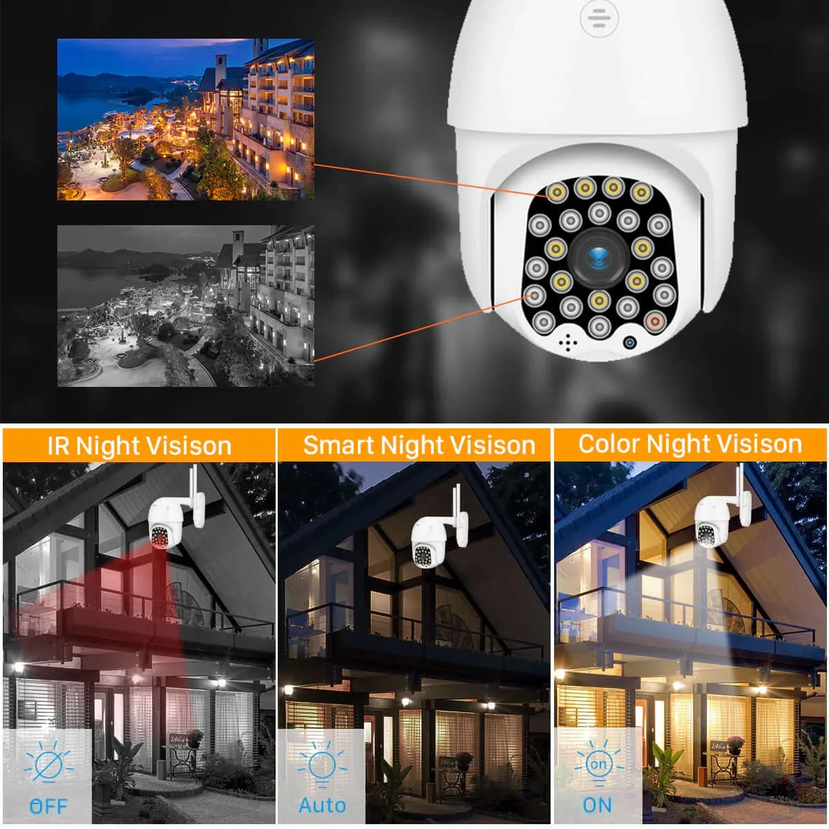 1080P PTZ Wireless Security Camera 2MP