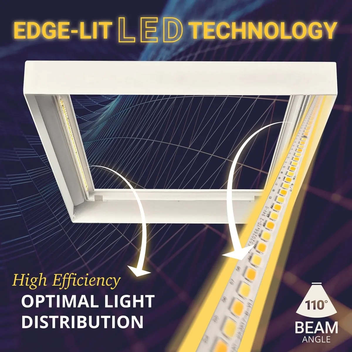 1x1 LED Flat Panel Light Surface Mount Square - Triac Dimmable - 5CCT 2700K-5000K - 1500LM