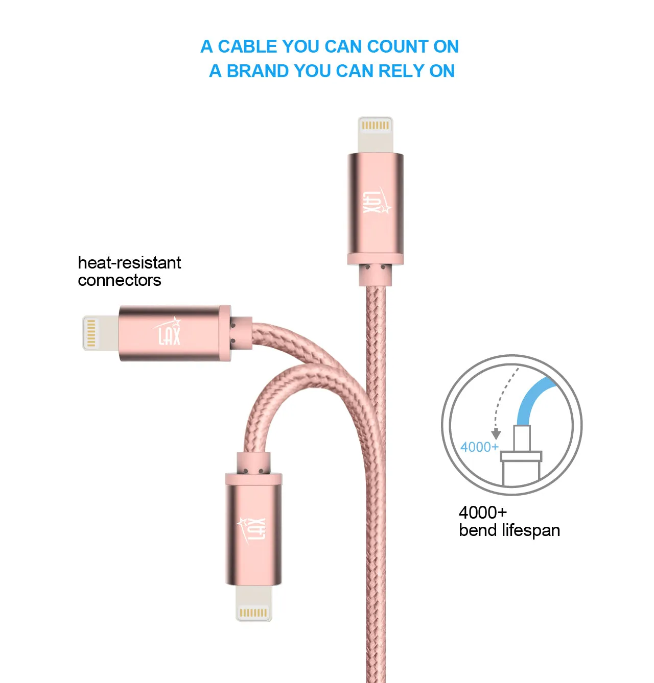 [2 Pack] iPhone charger, LAX Gadgets Lightning to USB Braided Cable (4ft) for iPhone 6s 6 Plus 5s 5c 5, iPad Pro Air 2, mini [Apple MFi Certified] (Gray)