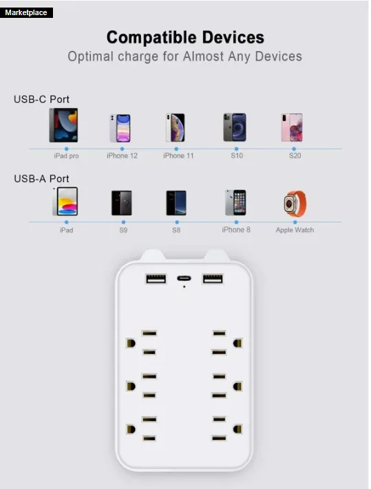 2 port usb charger|USB Wall Mount, 2 USB Charging Ports And 1 Type C