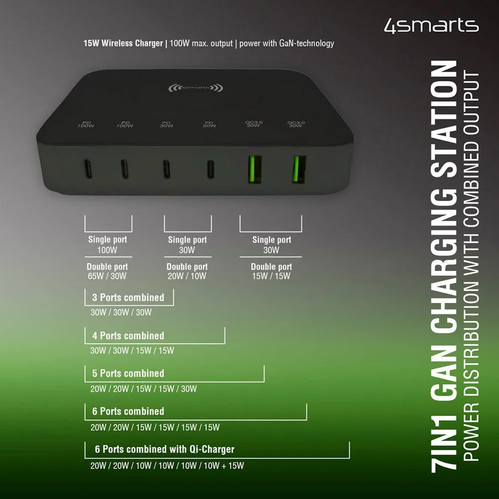 4smarts 7-in-1 Charging Station m. Trådløs Opladning, PD & PPS 100W - Sort