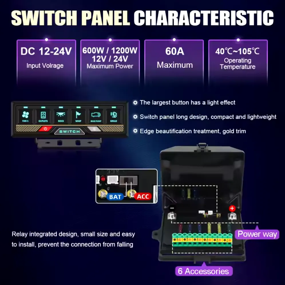 6 Gang Switch Panel - RGB Bluetooth 12/24v