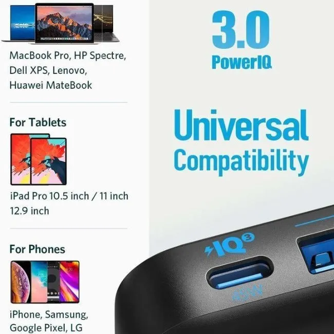 Anker PowerPort Atom III Slim (Four Ports)