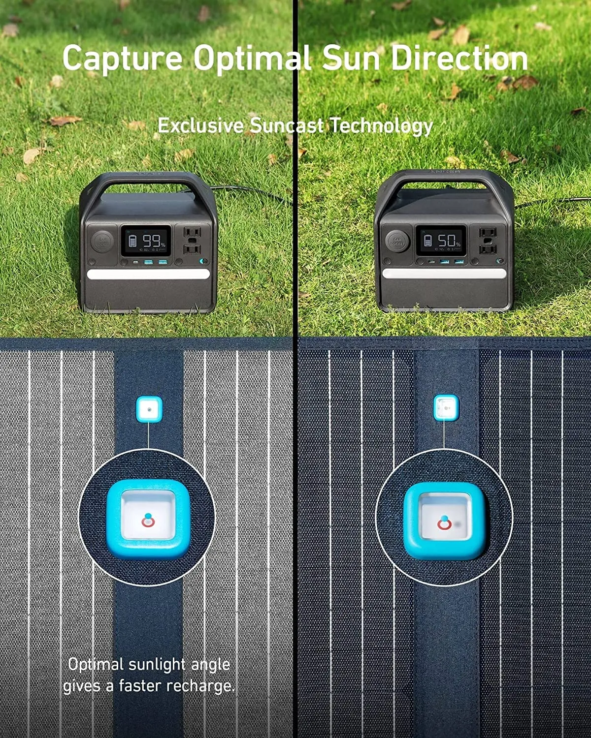 Anker SOLIX PS100 Portable Solar Panel