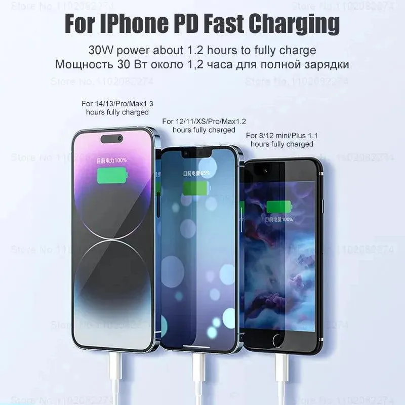 Apple iPhone Fast Charging Cable : High-Speed USB C Charger for iPad Air