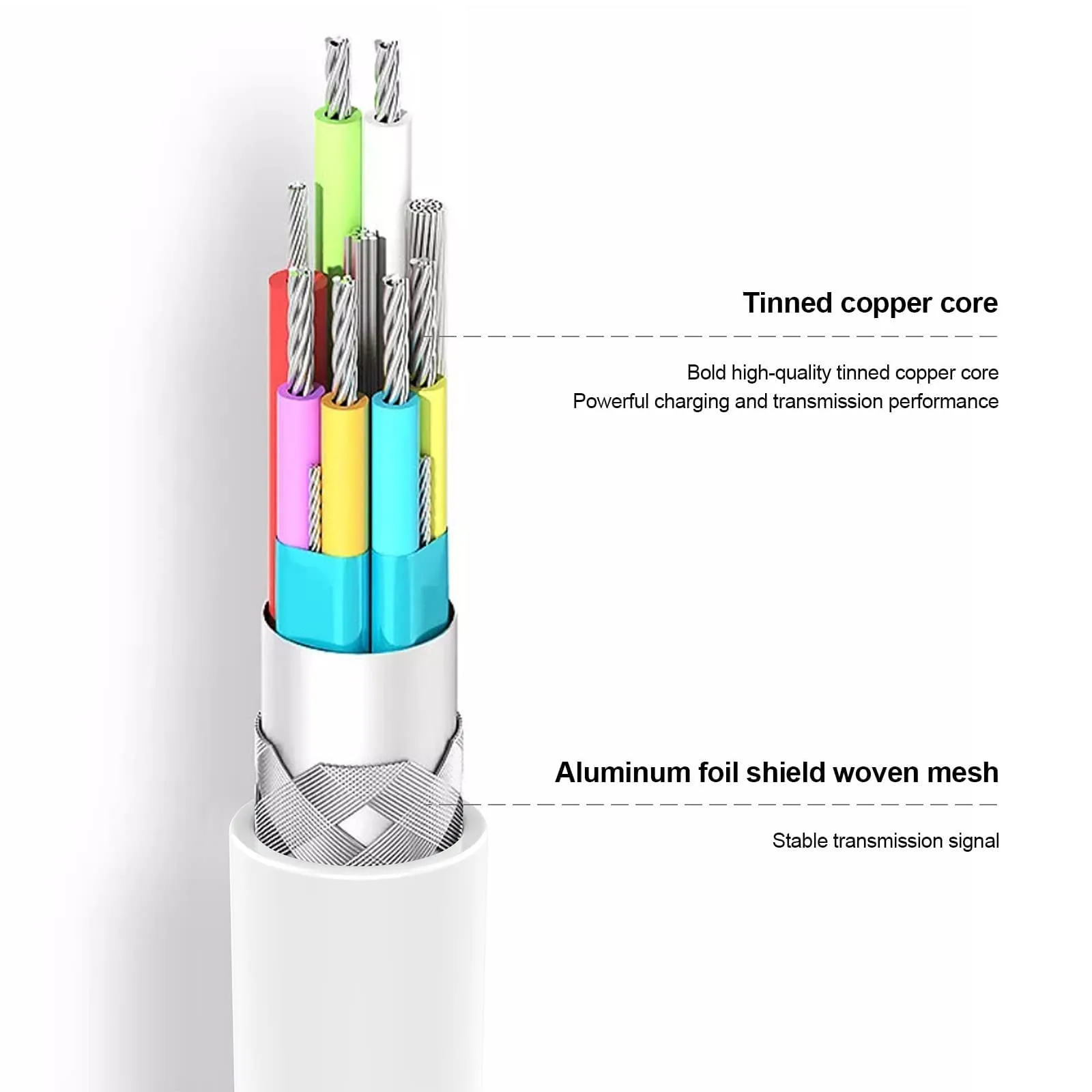 AZMOGDT ( Apple MFi Certified iPhone Charger 5pack[6/6/6/10/10FT] Long Lightning Cable Fast Charging Cord iPhone Charging Cable Compatible iPhone 14/14 Pro/Max/13/12/11 Pro Max/XS MAX/XR/XS/X/8/Plus