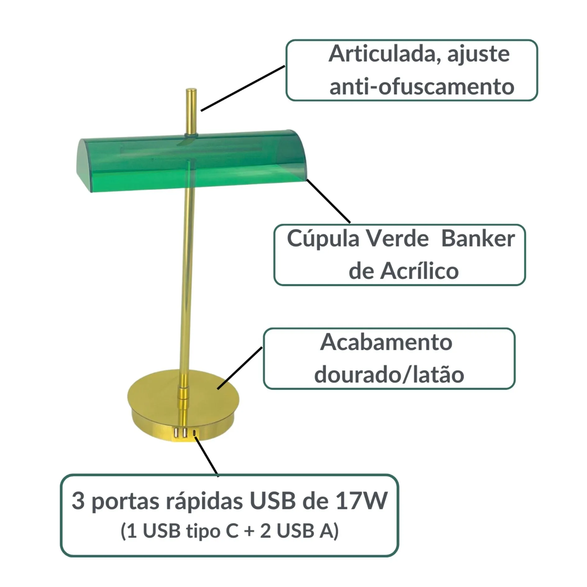 BANKER O.| O clássico repaginado | 3 portas USB | Verde e Dourada