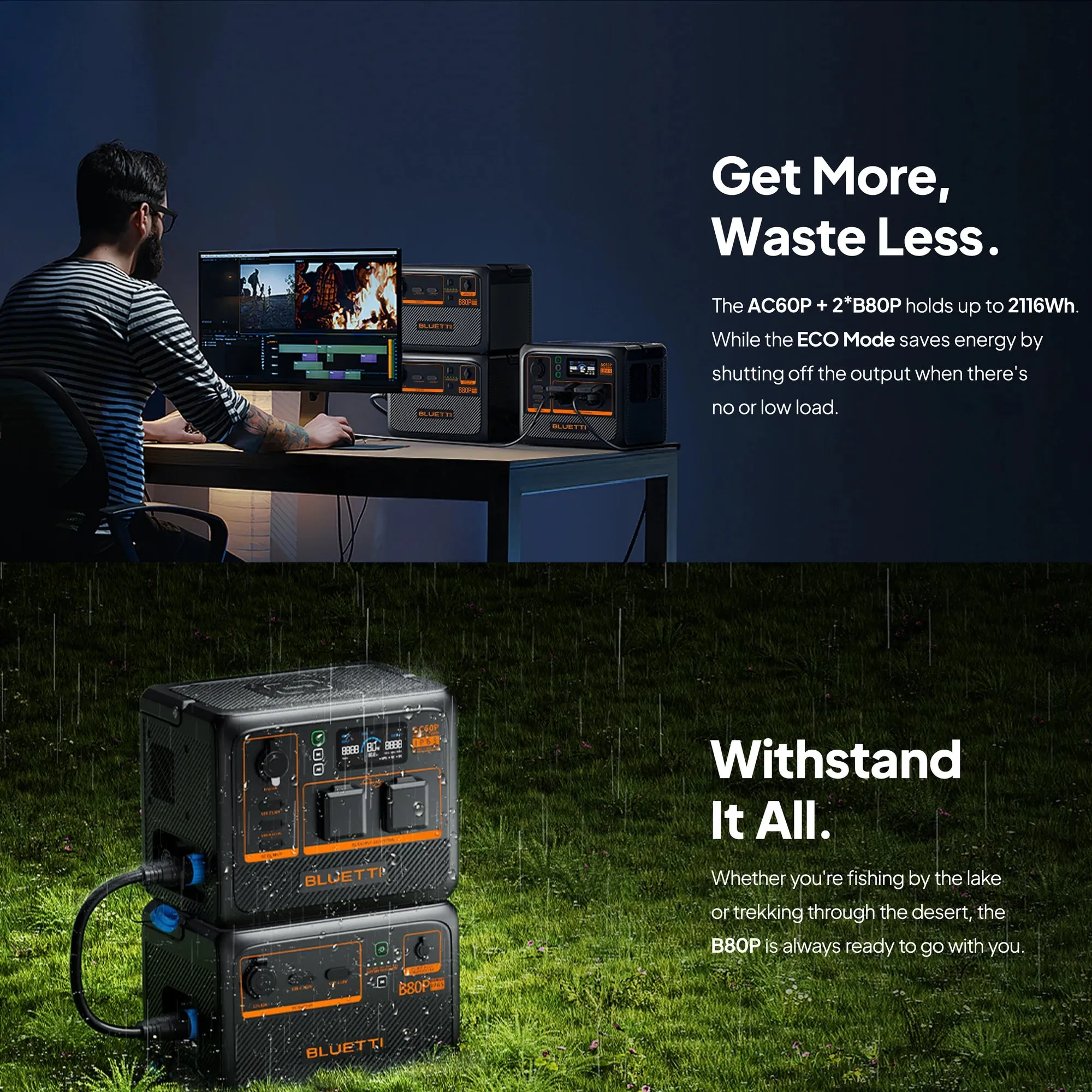 Bluetti Ac60 P Expandable Portable Waterproof Power Station | 600 W (1200 W Surge) 504 Wh