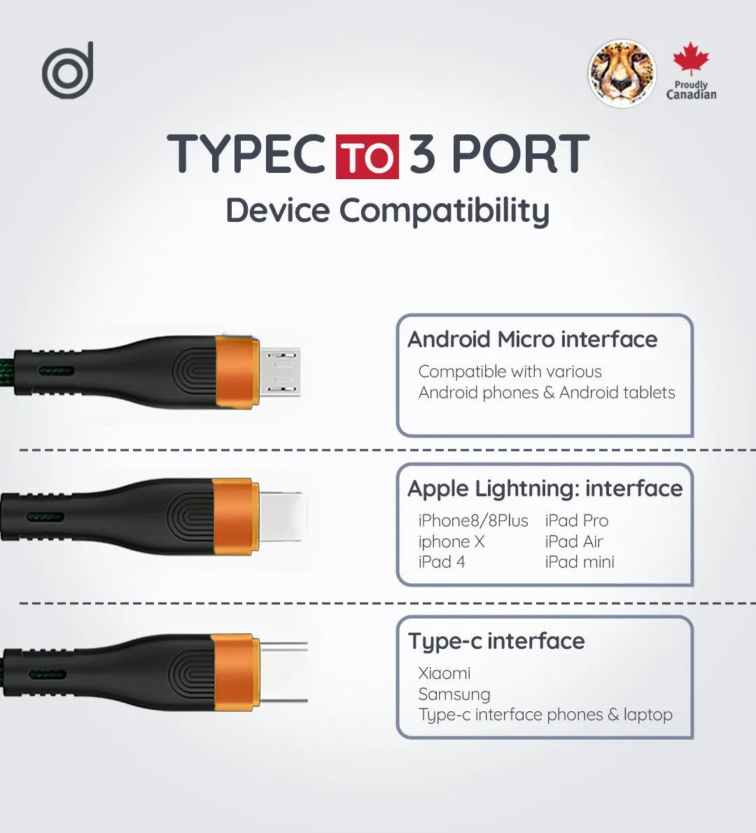 Cheetah  3-in-1 100W Super-fast Charging Cable - digifon