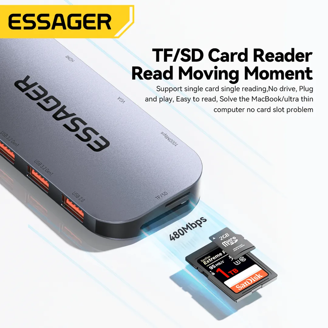 Essager 11-in-1 Multi-functional USB-C Hub with 1000mbps Ethernet