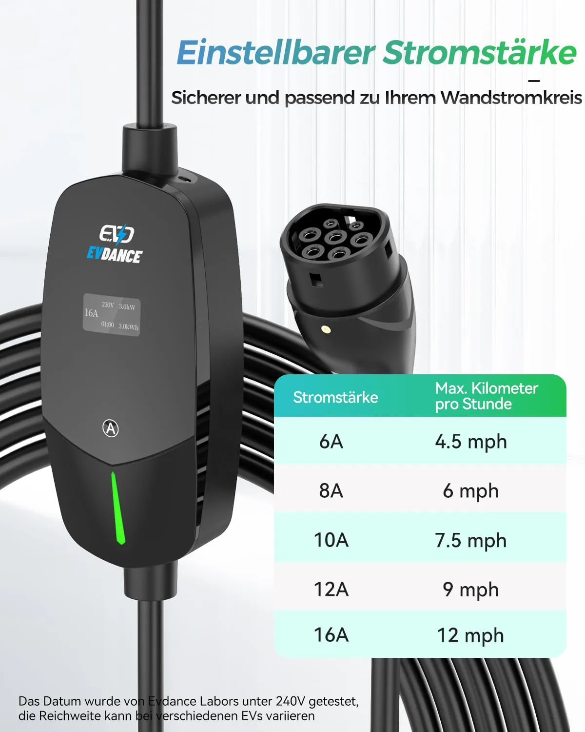 EVDANCE Portable Type2 16A 230V  EV charger Adjustable with 1.3 OLED screen