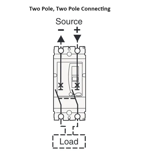 FGM6DC-2PL-320 80A, 2 Pole DC Moulded Case Circuit Breaker (MCCB) Fixed Type 20kA 80 Amp, 1000VDC