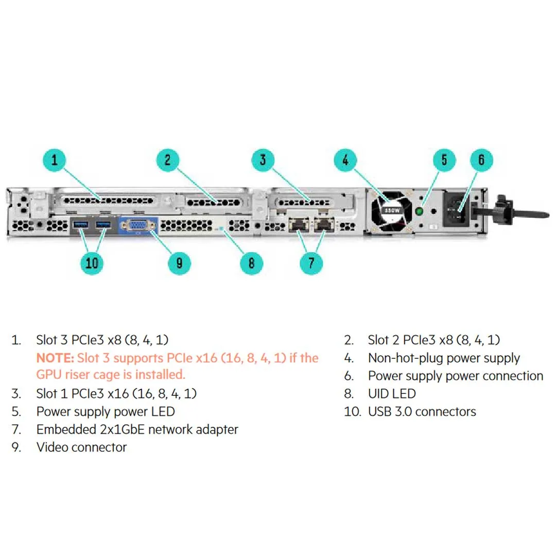 HPE ProLiant DL120 Gen9 4LFF Server Chassis | 777427-B21