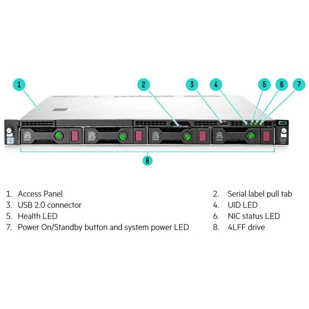 HPE ProLiant DL120 Gen9 Non-hot Plug 4LFF Server Chassis | 777428-B21