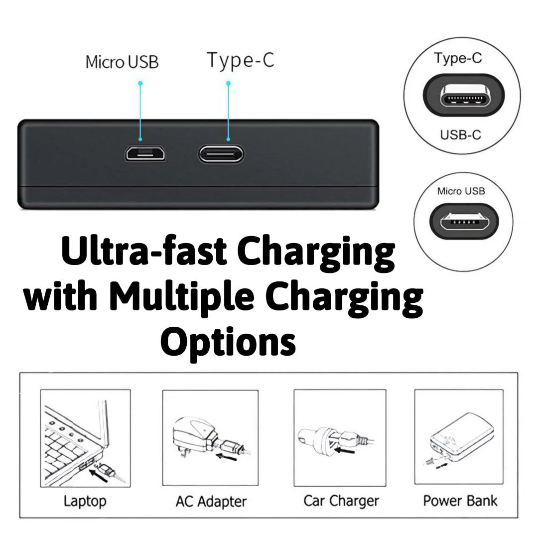 HRIDZ Combo Pack 6600mAh NP-F970 Batteries and Charger set replaces Sony NP-F battery