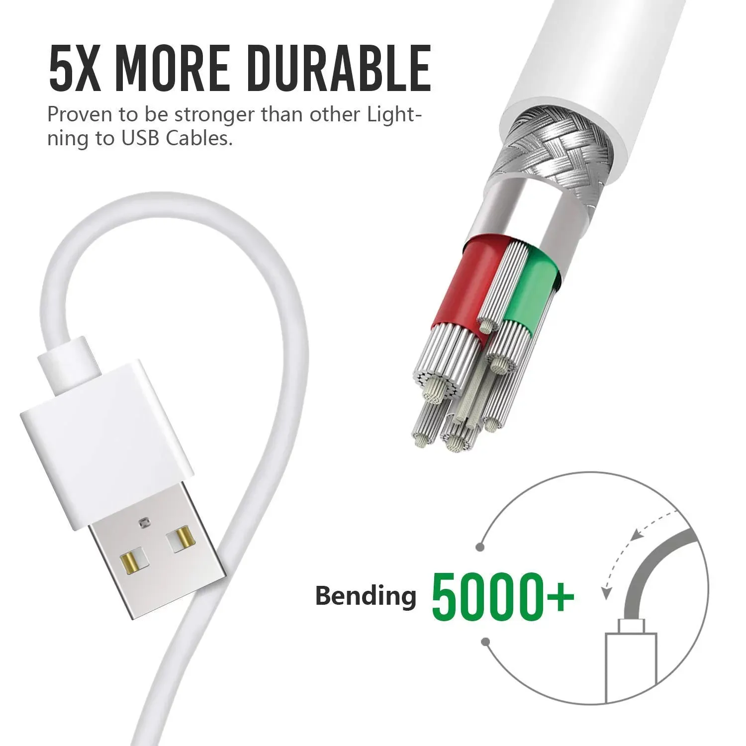 iPhone Charger Lightning Cable Set, Ixir, 2x 10FT USB Cable, Compatible with iPhone13/12/11/ Xs,Xs Max,XR,X,8,8 Plus,7,7 Plus,6S,6S Plus,iPad Air,Mini/iPod Touch/Case Charging Cord