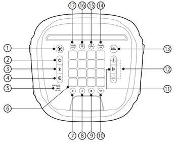 JBL PARTYBOX 1000