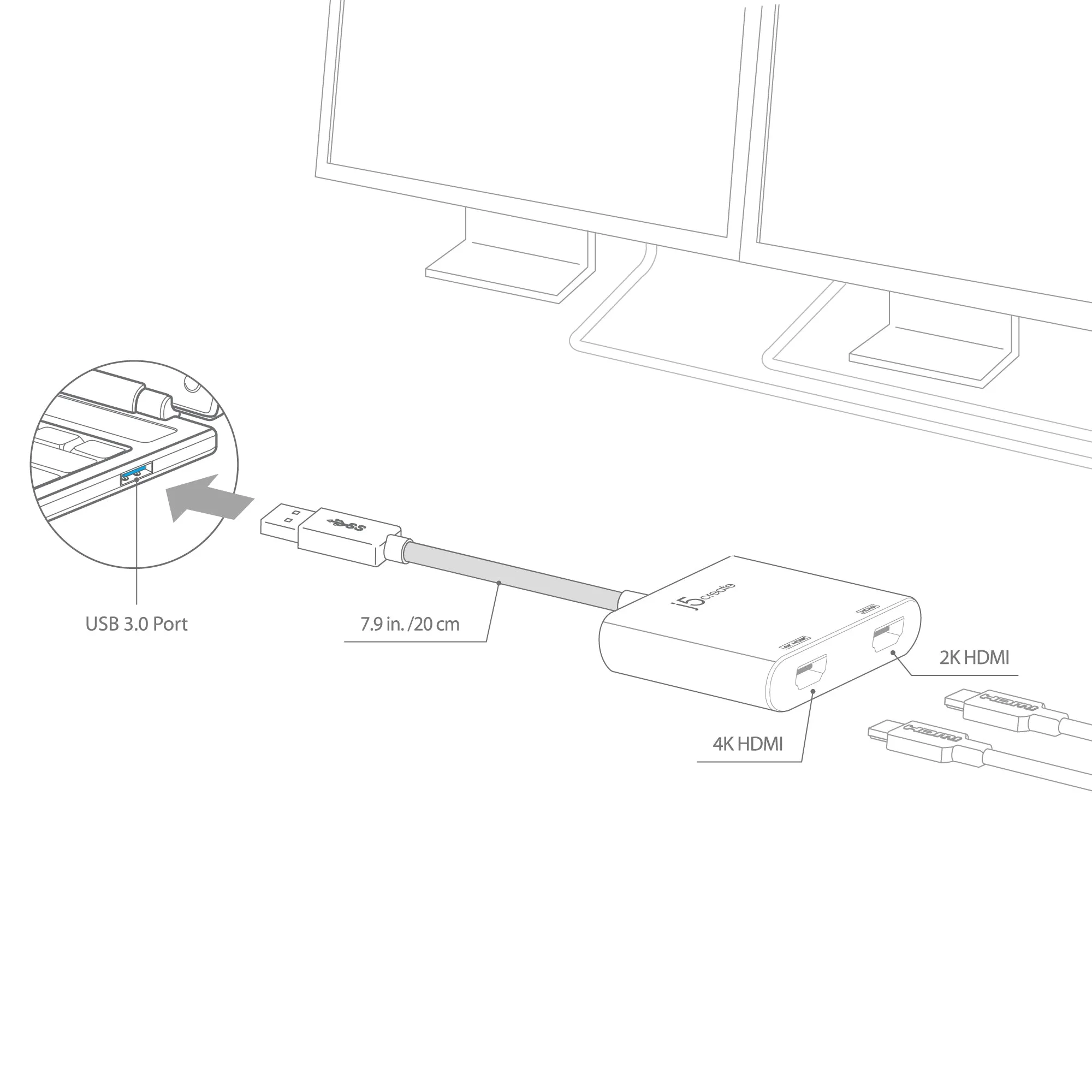 JUA365 USB 3.0 to Dual HDMIディスプレイアダプター