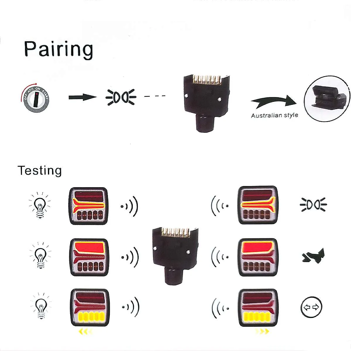 Magnetic Wireless LED Trailer & Truck Tow LED Lights Kit