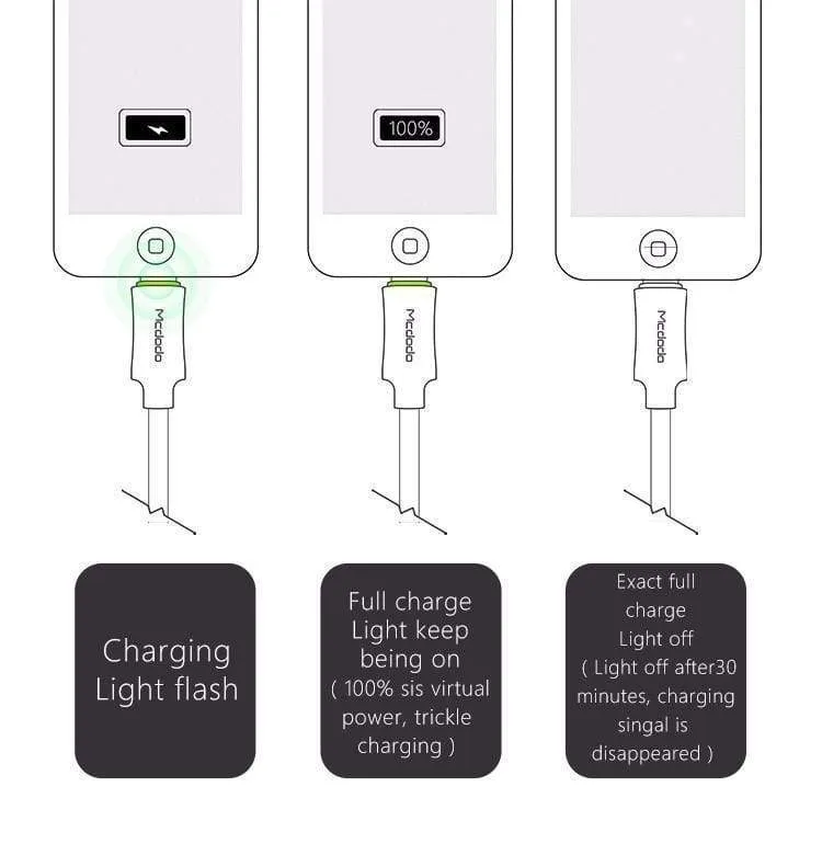 MCDODO Lightning Bolt - Smart Braided Charging Cable - 6FT