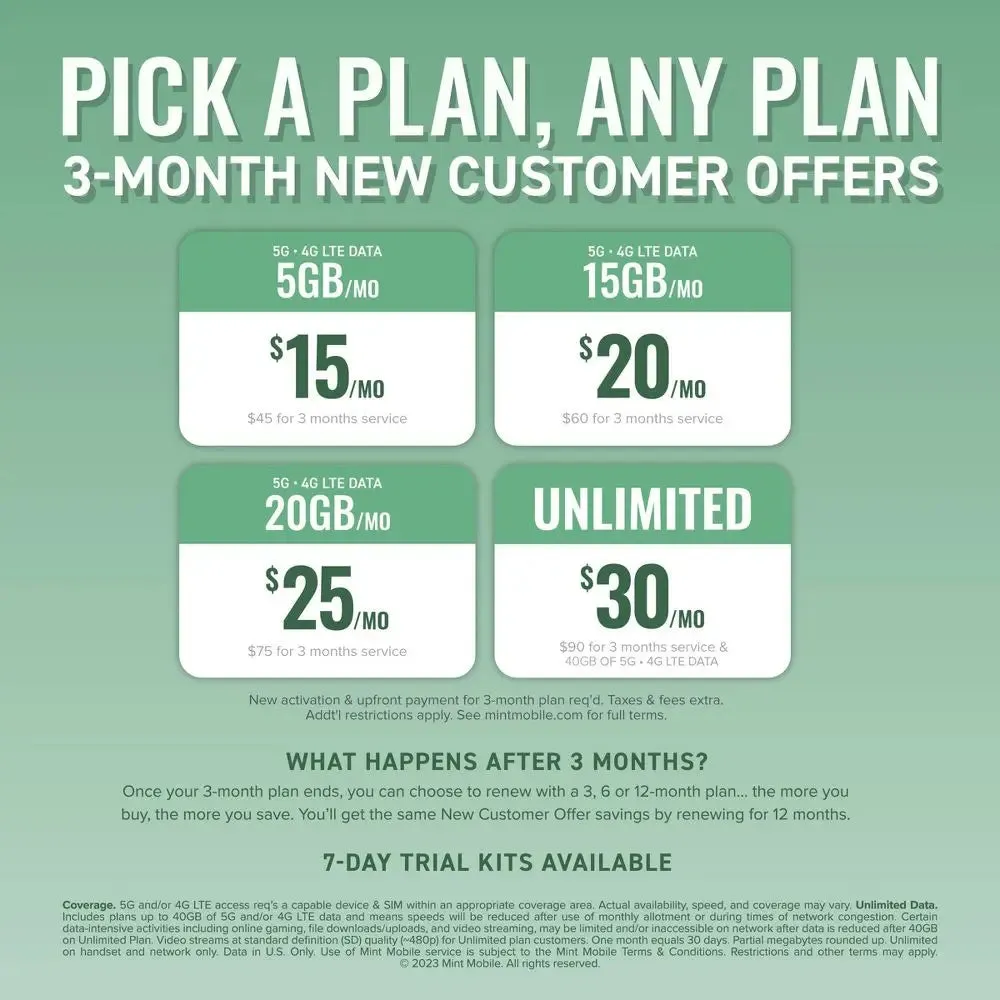 Mint Mobile 3 Month Unlimited Plan SIM Kit