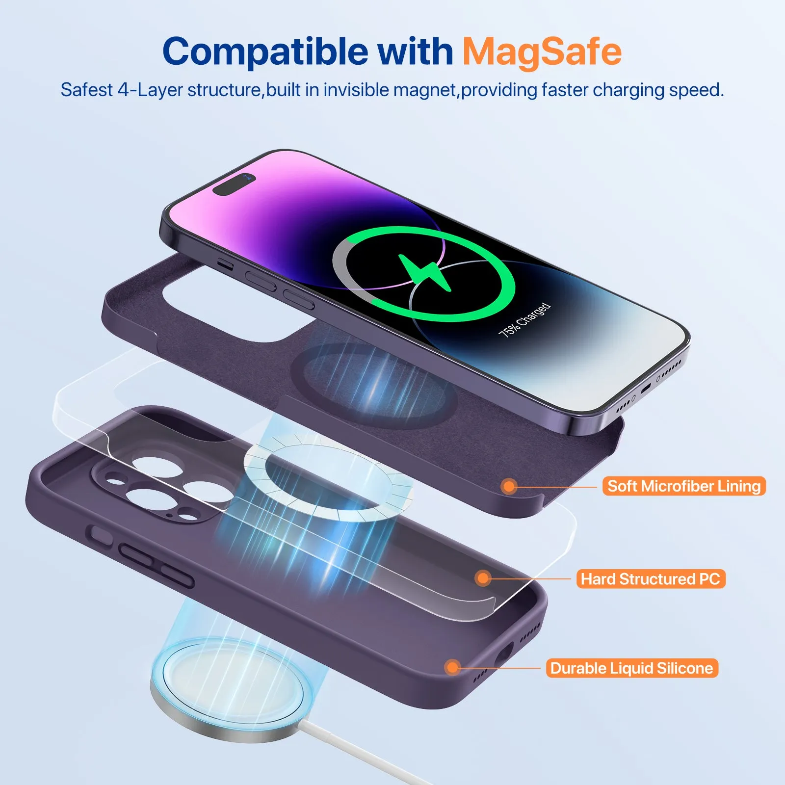 Miracase Designed for iPhone 14 Pro Max Case, with Screen Protectors,[Upgraded Enhanced Camera Protection],Shockproof Liquid Silicone Case with Microfiber Lining