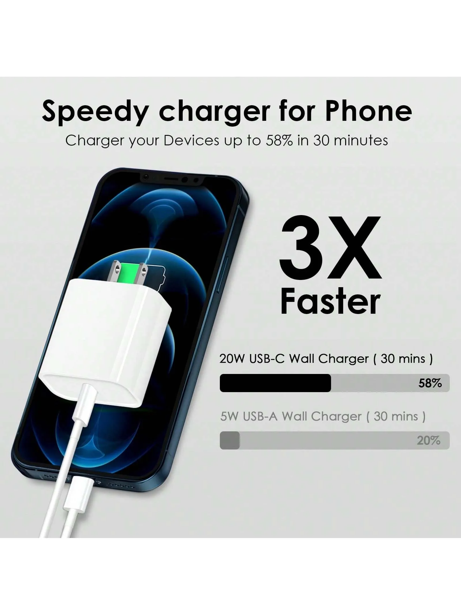 Phone Charger  20W PD USB C Wall Fast Charger Adapter With  6.6FT/3.3FT Type C To Lightning Cable Compatible With IPhone 14 13 12 11 Pro Max XR XS X,IPad