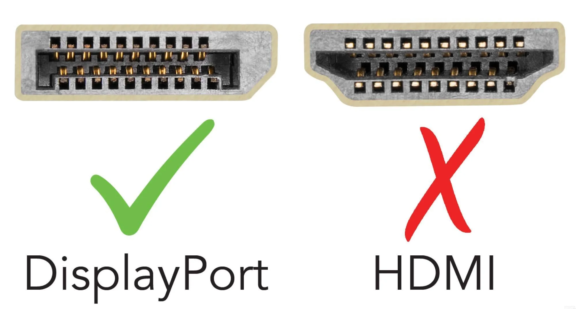 Plugable USB 3.0 4K DisplayPort Adapter for Multiple Monitors