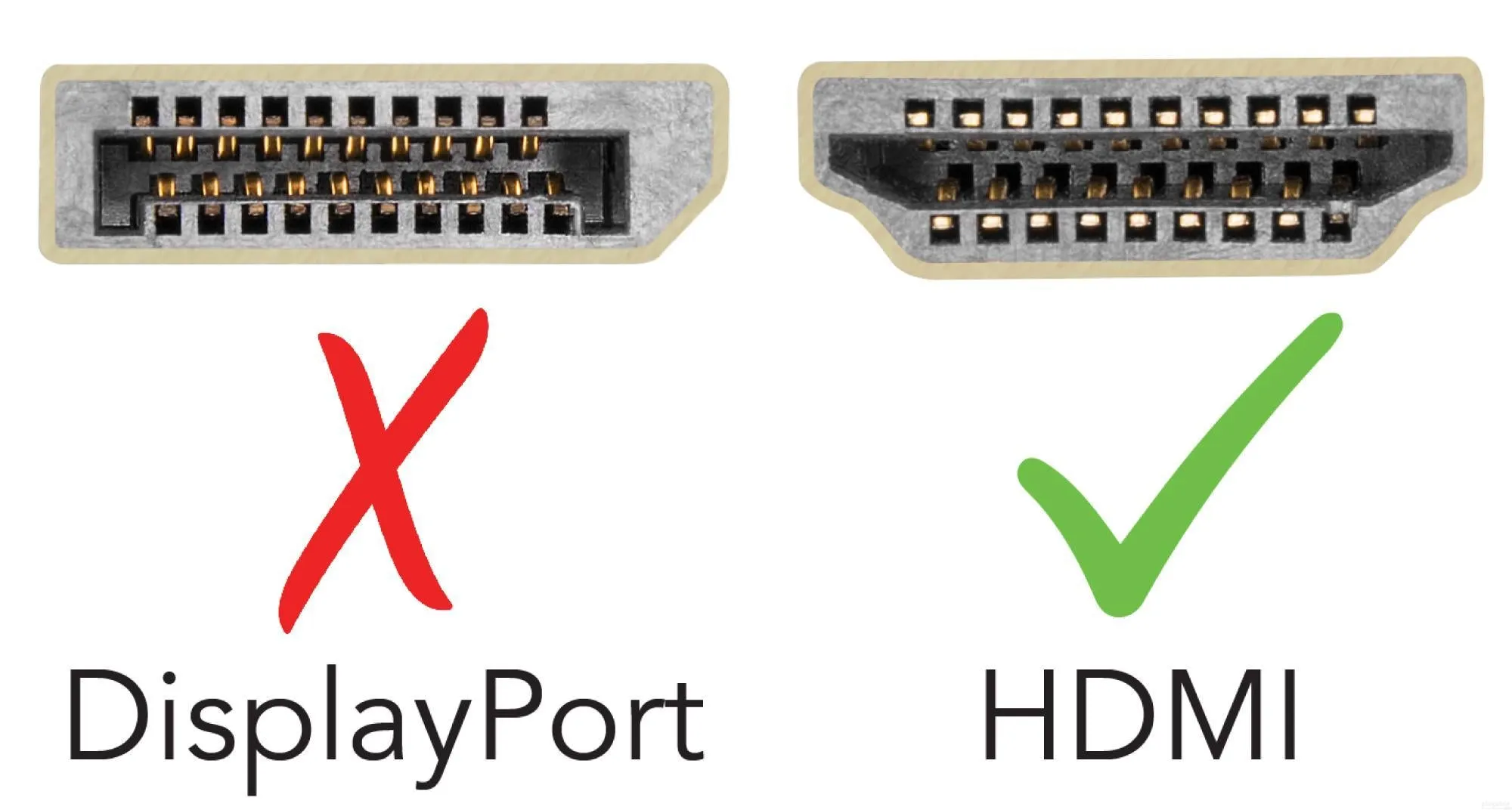 Plugable USB 3.0 4K HDMI Adapter for Multiple Monitors