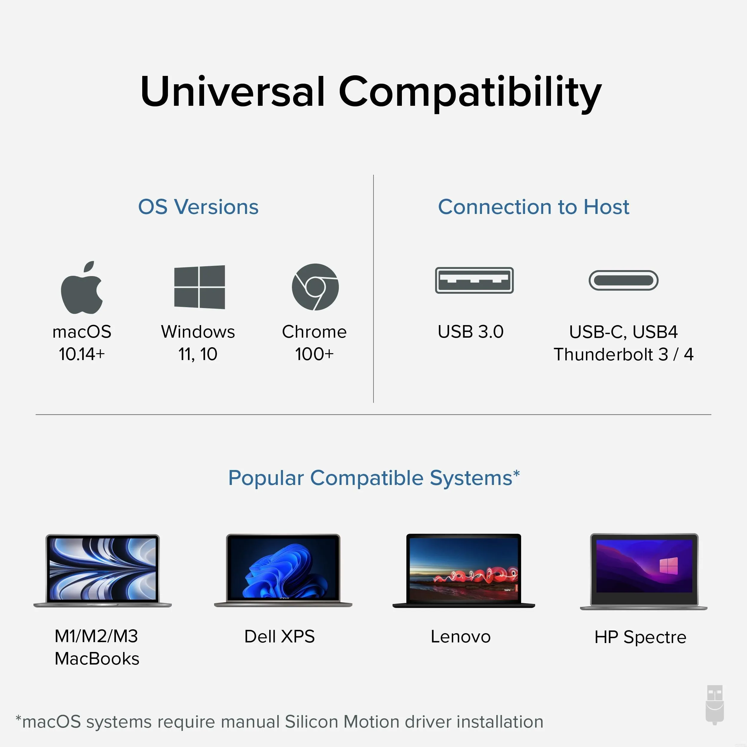 Plugable USB-C or USB 3.0 to Dual HDMI Adapter