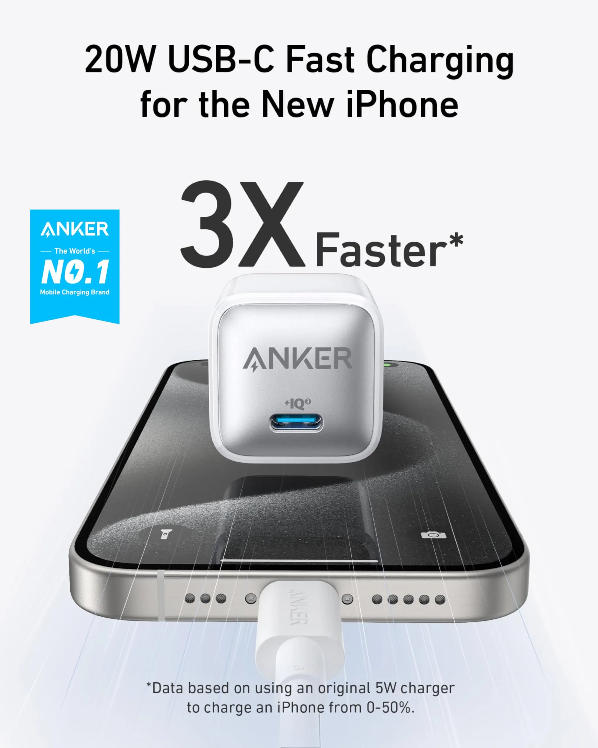 Refurbished Anker <b>511</b> Charger (Nano Pro) with 6 ft USB-C Cable