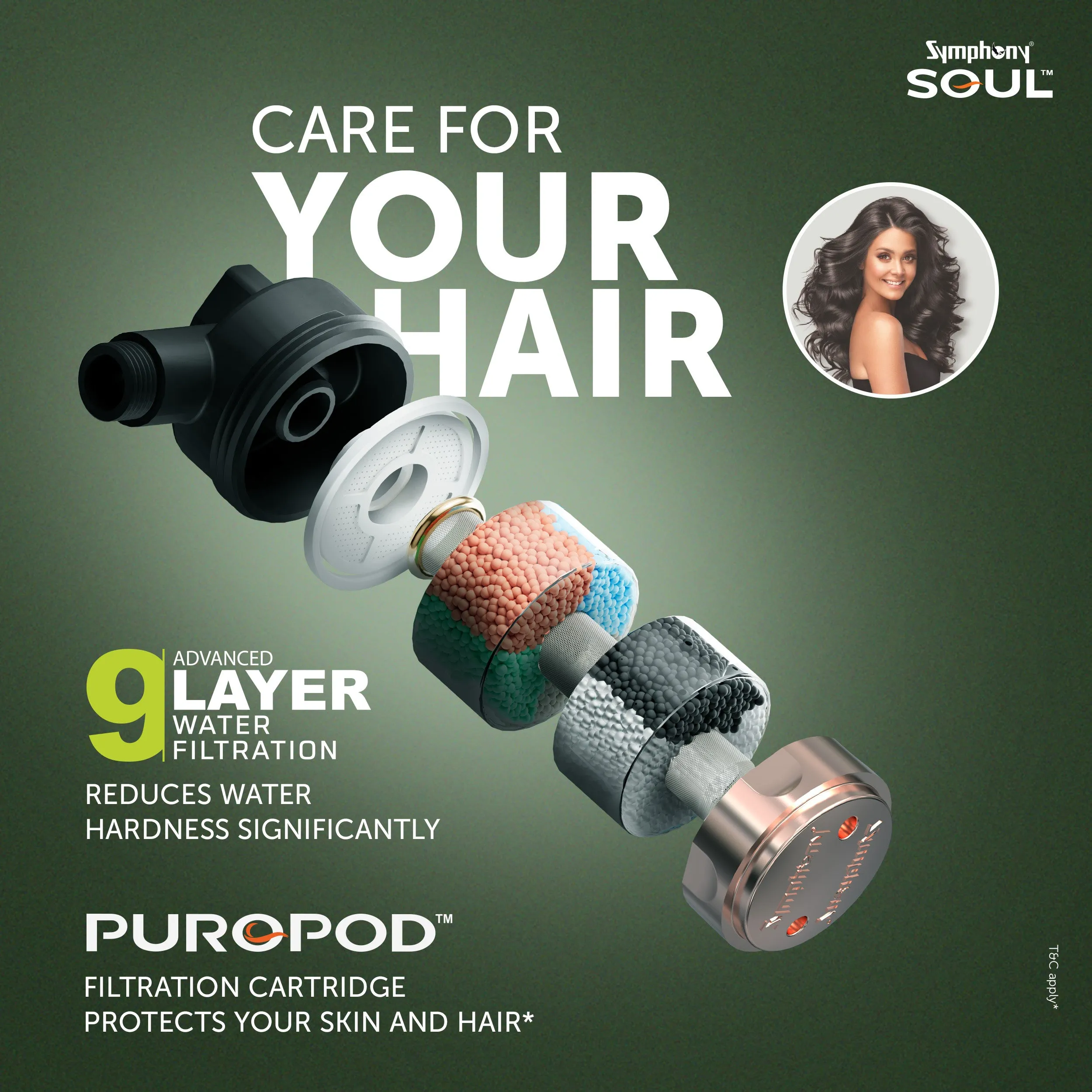 Symphony Soul Hair Fall Control Geyser