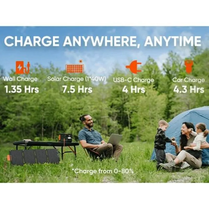 The Jackery 300 Plus Portable Power Station