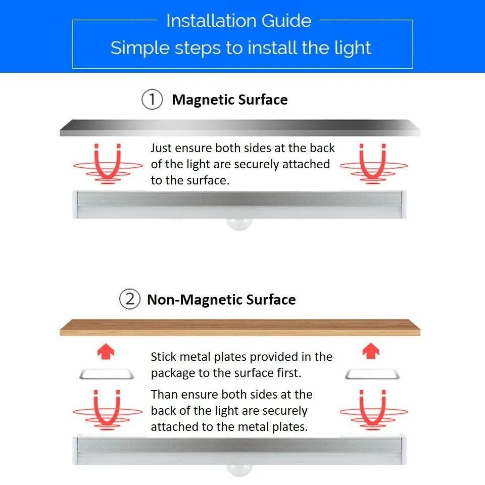 USB Wireless Rechargeable LED Motion Sensor Light